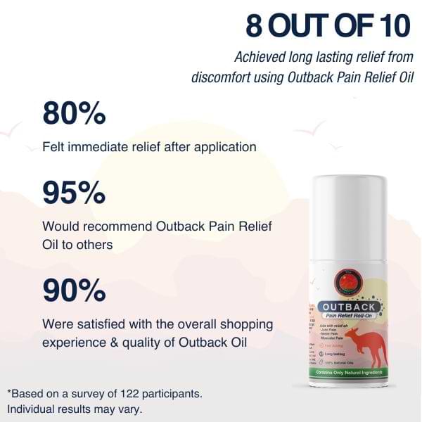 Outback Pain Relief™ Oil 50ML Roll-On - 2 Month Supply